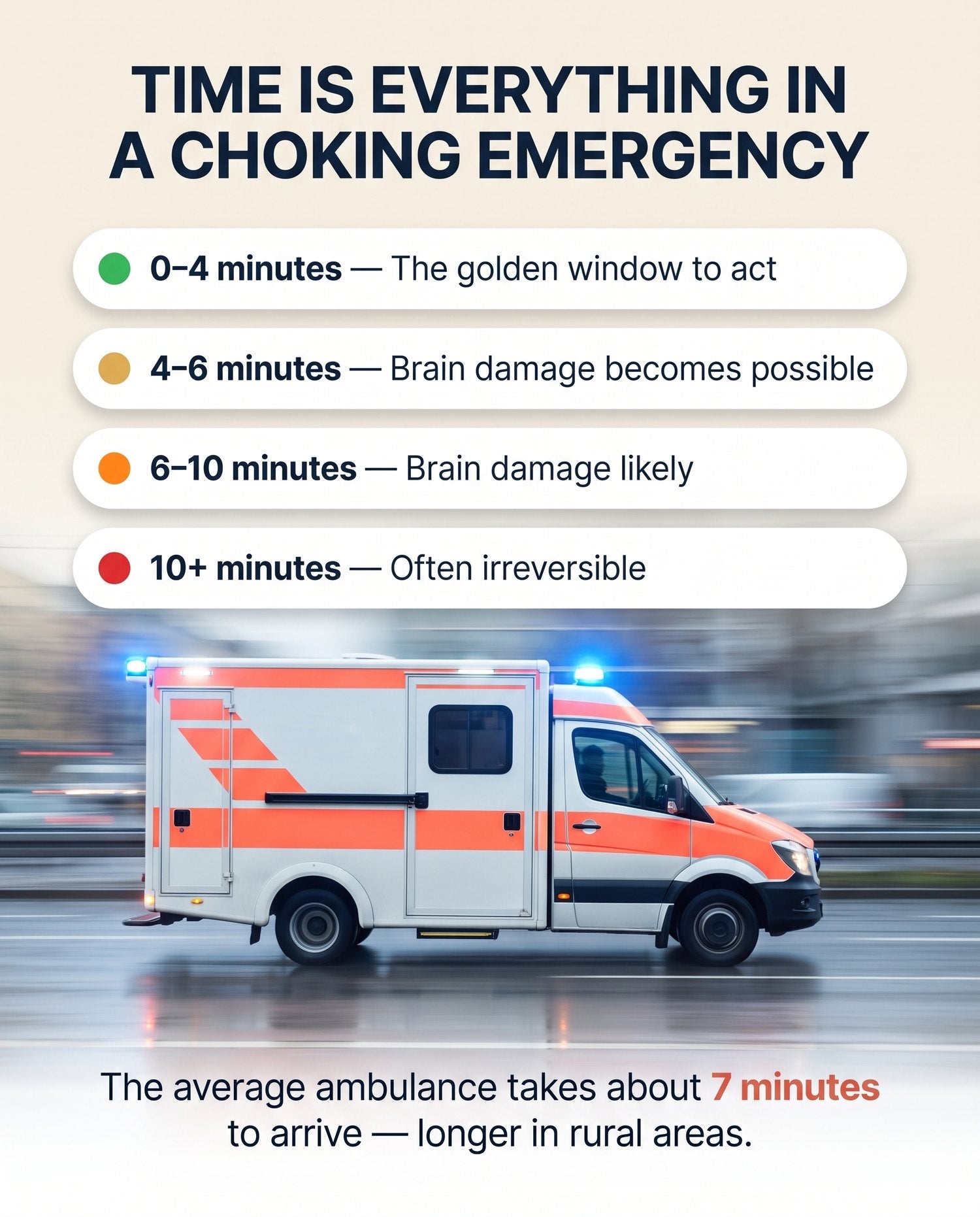 Time is everything in a choking emergency