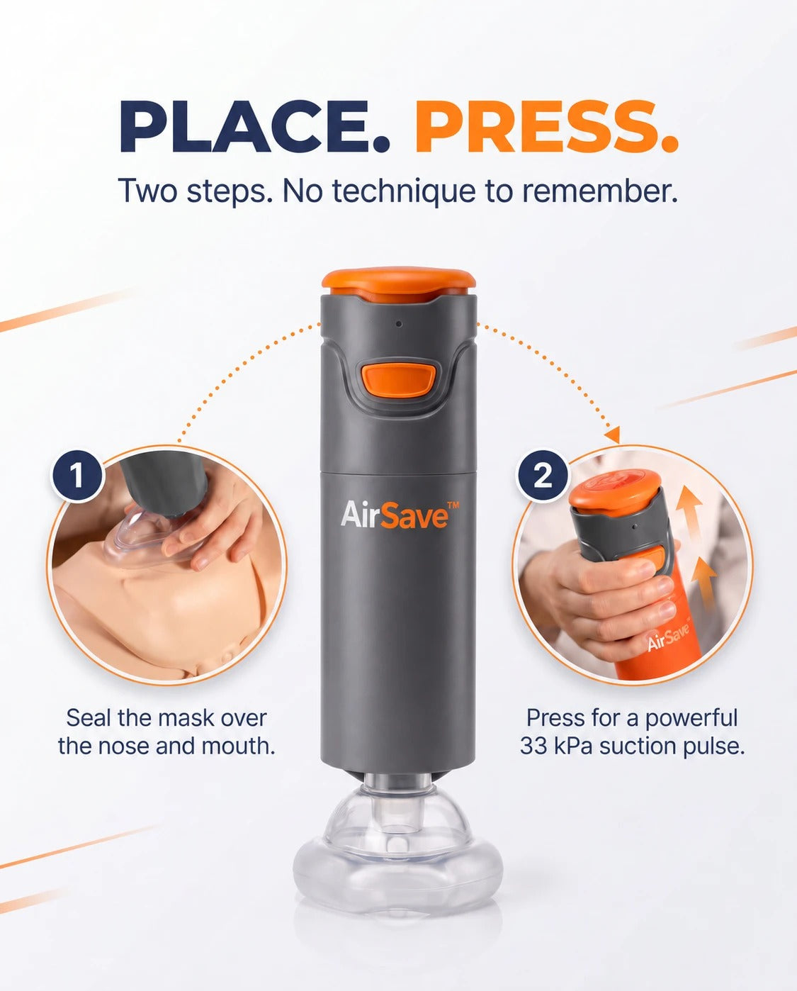 Place. Press. Two steps, no technique to remember