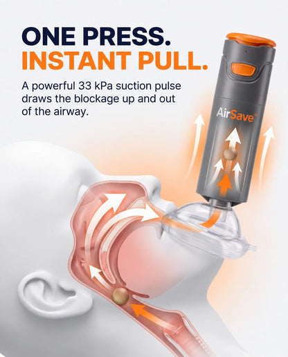 One press, instant pull: a 33 kPa suction pulse draws the blockage out of the airway