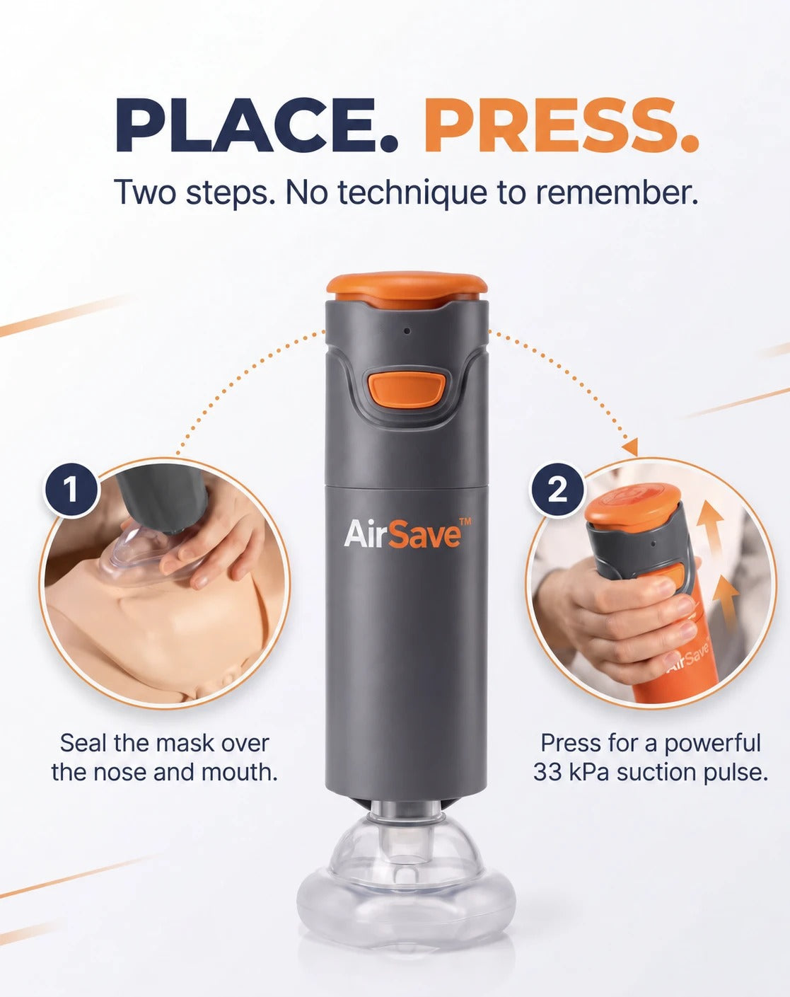 Place. Press. Two steps, no technique to remember.